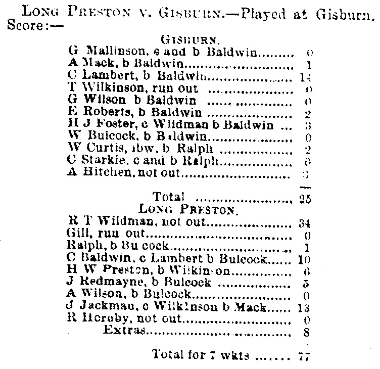 Sport and Games  1889-09-21 CHWS.jpg